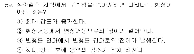 화약류관리기사 2016년 59번 - 변형을 연화하는 변형률의 변화가 복원력에 영향을 주지 않아 변형이 발생하... 에 관한 핵심 기출문제