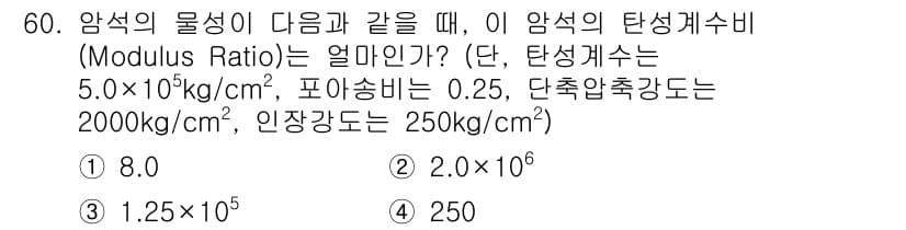 화약류관리기사 2016년 60번 - 정답과 핵심 포인트를 검수 중인 기출문제
