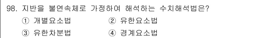 화약류관리기사 2016년 98번 - 정답과 핵심 포인트를 검수 중인 기출문제