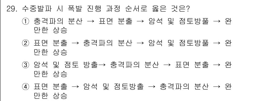 화약류관리기사 2017년 29번 - 정답과 핵심 포인트를 검수 중인 기출문제
