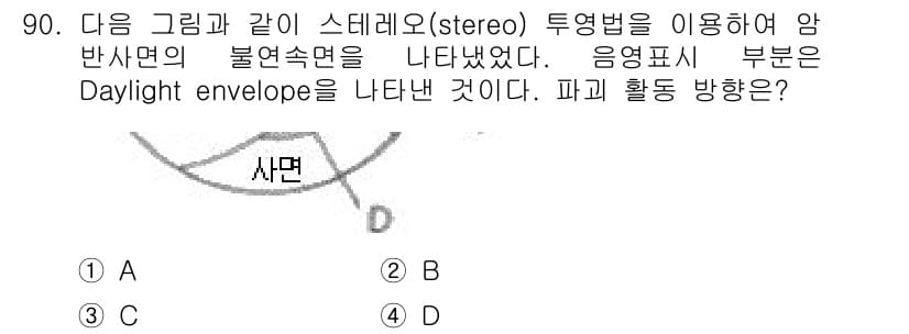 화약류관리기사 2018년 91번 - 정답과 핵심 포인트를 검수 중인 기출문제