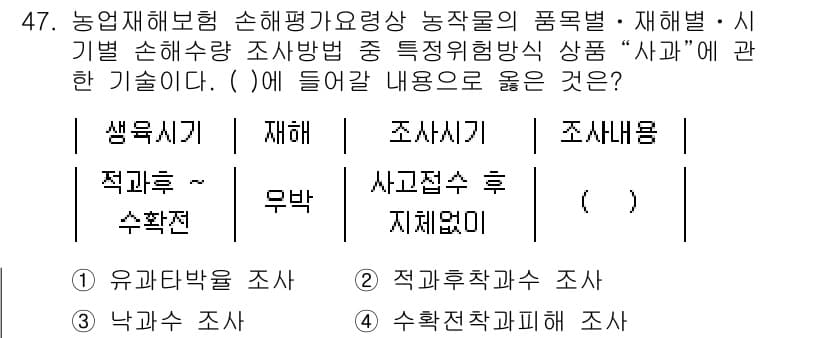 손해평가사 2017년 47번 - 정답과 핵심 포인트를 검수 중인 기출문제