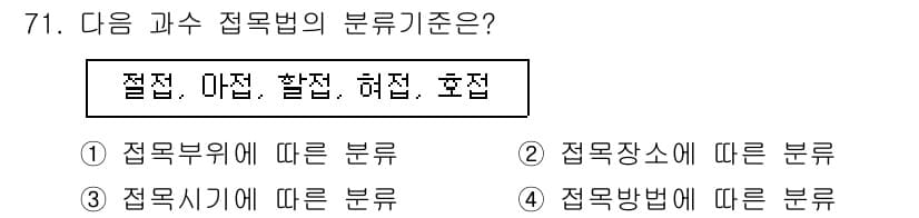 손해평가사 2017년 71번 - . 접목방법에 따른 분류

접목법은 접목의 종류나 방법에 따라 분류되며,... 에 관한 핵심 기출문제