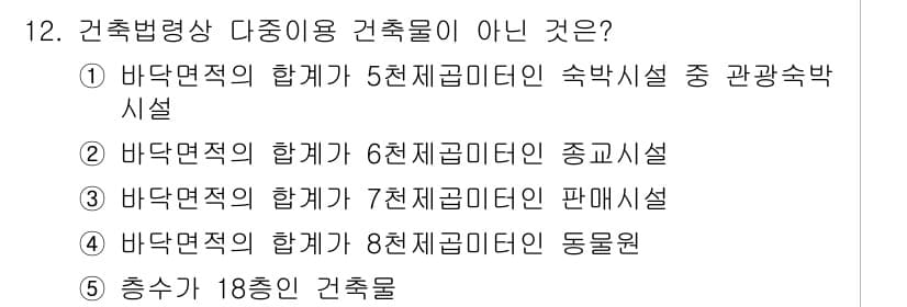 주택관리사보_2차 2015년 12번 - 정답과 핵심 포인트를 검수 중인 기출문제