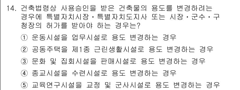 주택관리사보_2차 2015년 14번 - 정답과 핵심 포인트를 검수 중인 기출문제