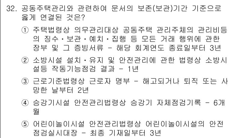 주택관리사보_2차 2015년 32번 - 정답과 핵심 포인트를 검수 중인 기출문제
