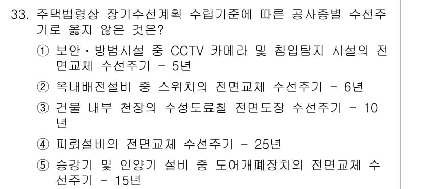 주택관리사보_2차 2015년 33번 - 건물 내부의 수조에서 생기는 안전사고를 방지하기 위해 수조의 주기적인 점... 에 관한 핵심 기출문제