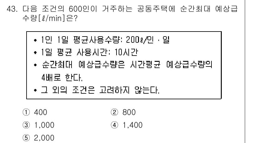 주택관리사보_2차 2015년 43번 - 정답과 핵심 포인트를 검수 중인 기출문제