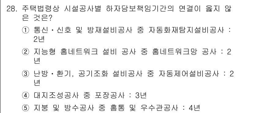주택관리사보_2차 2016년 28번 - 정답과 핵심 포인트를 검수 중인 기출문제