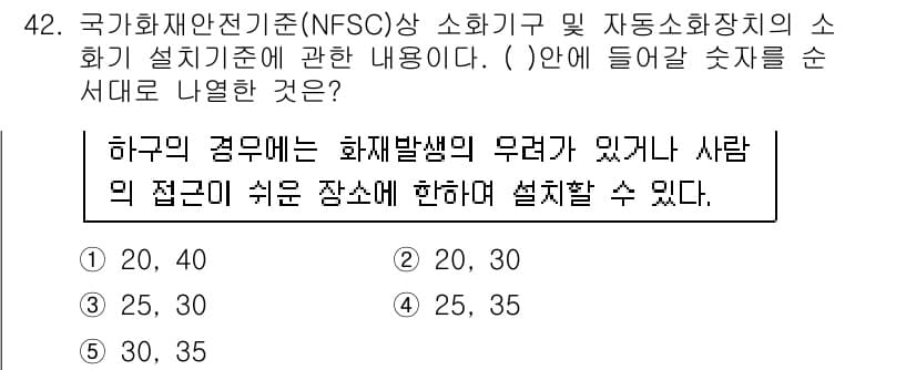 주택관리사보_2차 2016년 42번 - 정답과 핵심 포인트를 검수 중인 기출문제