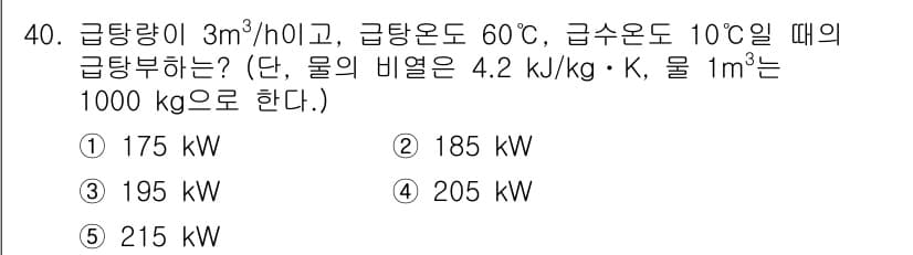 주택관리사보_2차 2017년 40번 - 정답과 핵심 포인트를 검수 중인 기출문제