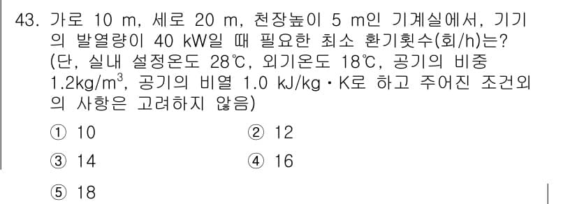 주택관리사보_2차 2017년 43번 - 정답과 핵심 포인트를 검수 중인 기출문제