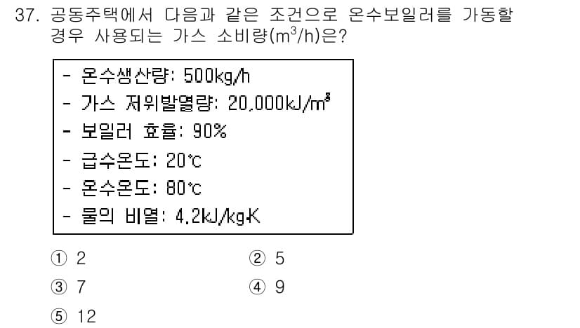 주택관리사보_2차 2018년 38번 - 정답과 핵심 포인트를 검수 중인 기출문제
