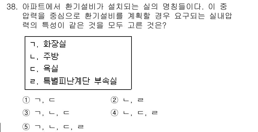 주택관리사보_2차 2018년 39번 - 4. 주방실은 다양한 조리 기구와 환기 장치를 필요로 하여 실내 공기 질... 에 관한 핵심 기출문제