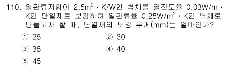 주택관리사보_1차 2015년 110번 - 정답과 핵심 포인트를 검수 중인 기출문제