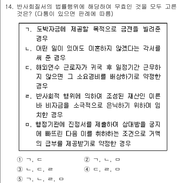 주택관리사보_1차 2015년 14번 - 정답과 핵심 포인트를 검수 중인 기출문제