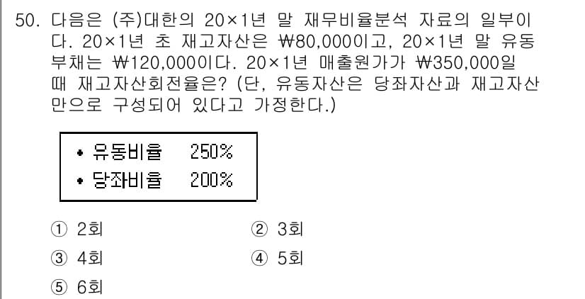 주택관리사보_1차 2015년 50번 - 주어진 문제는 유동자산과 당기자산의 비율을 바탕으로 재무비율을 계산하는 ... 에 관한 핵심 기출문제