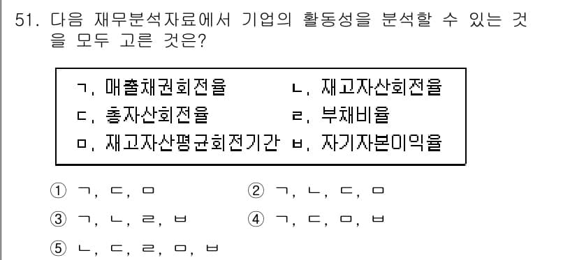 주택관리사보_1차 2015년 51번 - 정답과 핵심 포인트를 검수 중인 기출문제