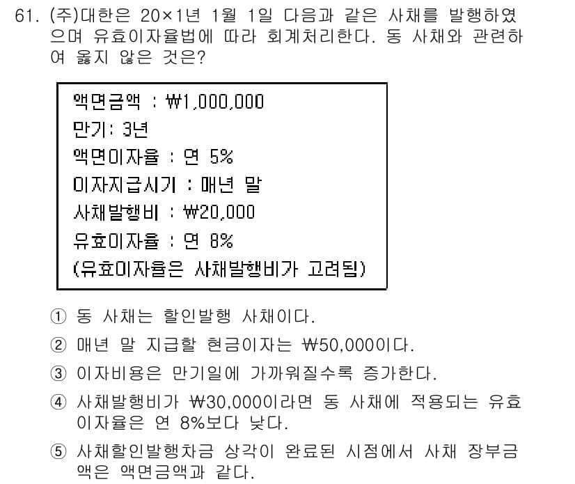 주택관리사보_1차 2015년 61번 - 주택관리사보 1차 문제에서 정답이 3인 이유는 다음과 같습니다. 유효이자... 에 관한 핵심 기출문제