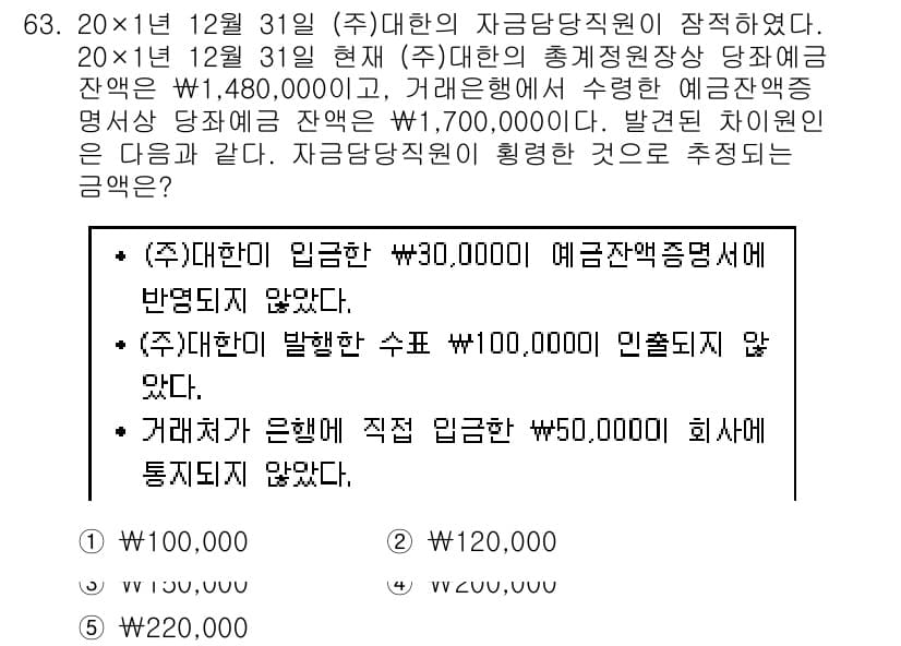 주택관리사보_1차 2015년 63번 - 정답과 핵심 포인트를 검수 중인 기출문제