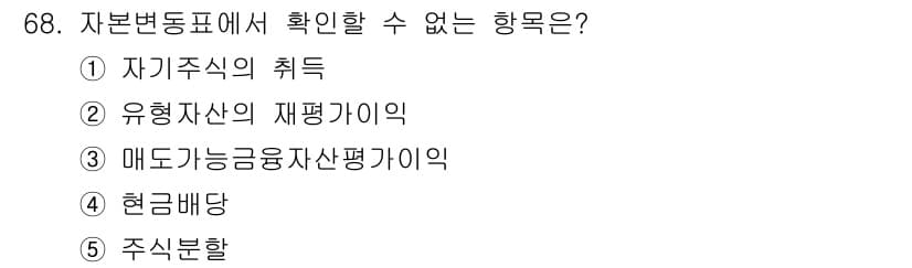주택관리사보_1차 2015년 68번 - 정답과 핵심 포인트를 검수 중인 기출문제