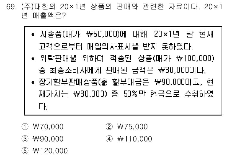 주택관리사보_1차 2015년 69번 - 정답과 핵심 포인트를 검수 중인 기출문제