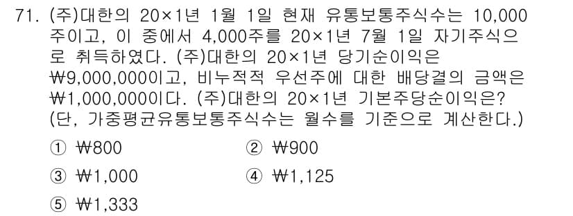 주택관리사보_1차 2015년 71번 - 정답과 핵심 포인트를 검수 중인 기출문제