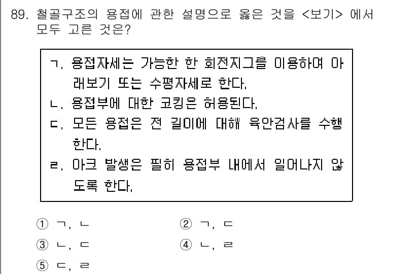 주택관리사보_1차 2015년 89번 - 정답과 핵심 포인트를 검수 중인 기출문제