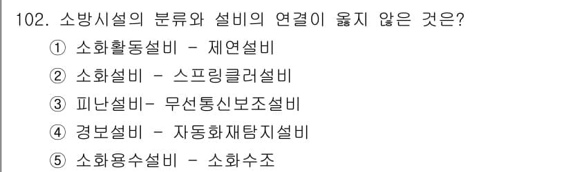 주택관리사보_1차 2016년 102번 - 정답과 핵심 포인트를 검수 중인 기출문제