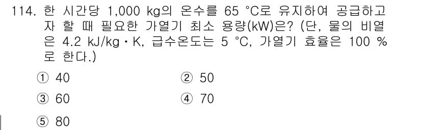 주택관리사보_1차 2016년 114번 - 정답과 핵심 포인트를 검수 중인 기출문제