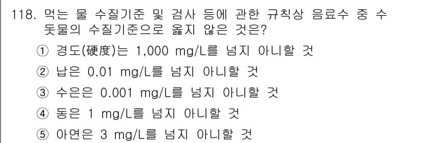 주택관리사보_1차 2016년 118번 - 정답과 핵심 포인트를 검수 중인 기출문제