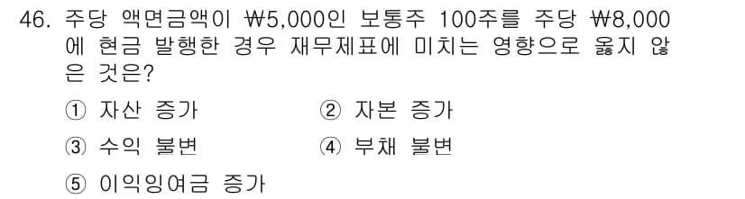 주택관리사보_1차 2016년 46번 - 정답과 핵심 포인트를 검수 중인 기출문제
