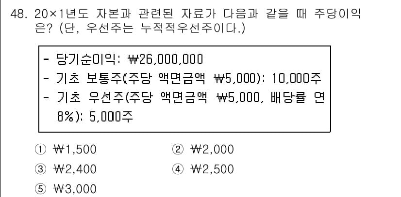 주택관리사보_1차 2016년 48번 - 주어진 자료에서 당기순이익과 각 항목의 배당금 지급 등으로 계산하면, 누... 에 관한 핵심 기출문제