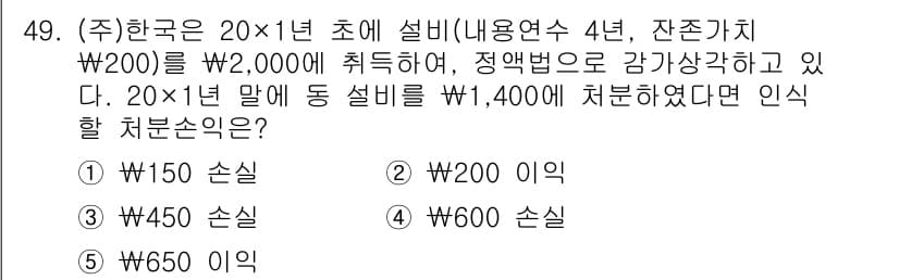 주택관리사보_1차 2016년 49번 - 정답과 핵심 포인트를 검수 중인 기출문제