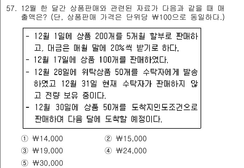주택관리사보_1차 2016년 57번 - 정답과 핵심 포인트를 검수 중인 기출문제