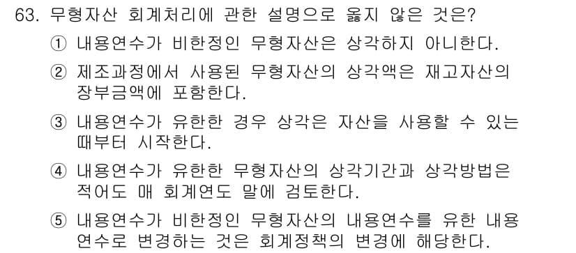 주택관리사보_1차 2016년 63번 - 무형자산은 비현존적인 특성을 가지므로 자산으로 분류할 수 있지만, 재고자... 에 관한 핵심 기출문제