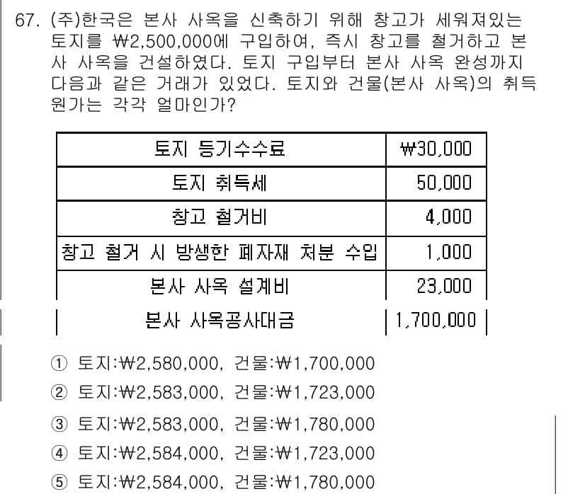 주택관리사보_1차 2016년 67번 - 정답과 핵심 포인트를 검수 중인 기출문제