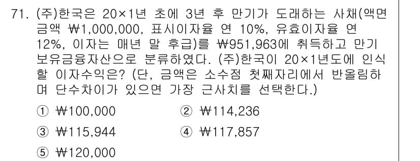 주택관리사보_1차 2016년 71번 - 정답과 핵심 포인트를 검수 중인 기출문제