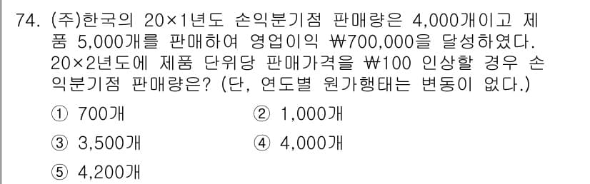 주택관리사보_1차 2016년 74번 - 정답과 핵심 포인트를 검수 중인 기출문제