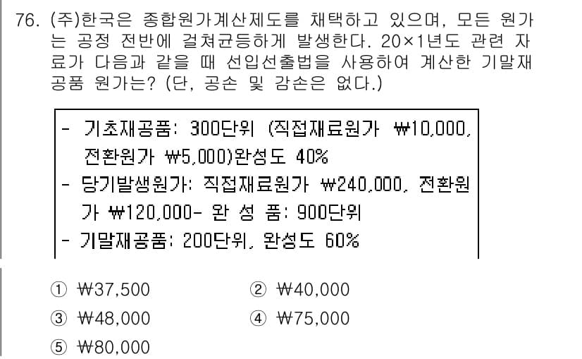 주택관리사보_1차 2016년 76번 - 정답과 핵심 포인트를 검수 중인 기출문제