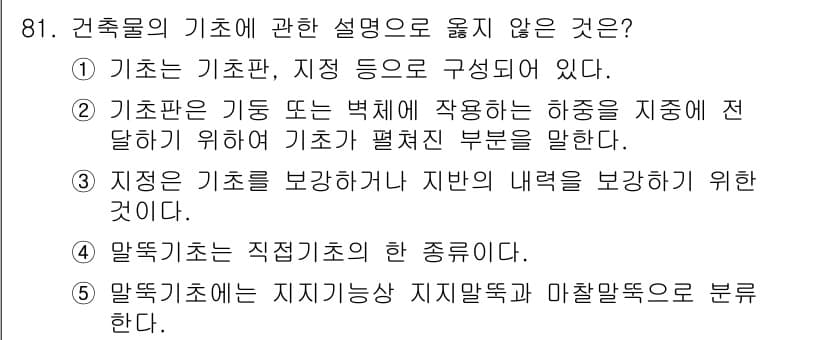 주택관리사보_1차 2016년 81번 - 정답과 핵심 포인트를 검수 중인 기출문제