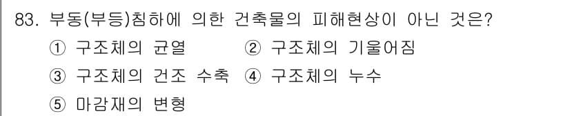 주택관리사보_1차 2016년 83번 - 정답과 핵심 포인트를 검수 중인 기출문제