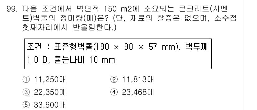 주택관리사보_1차 2016년 99번 - 정답과 핵심 포인트를 검수 중인 기출문제
