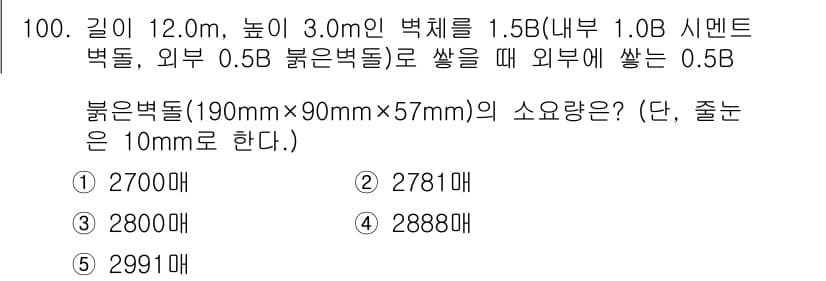 주택관리사보_1차 2018년 101번 - 정답과 핵심 포인트를 검수 중인 기출문제