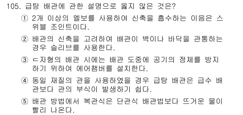 주택관리사보_1차 2018년 106번 - 정답과 핵심 포인트를 검수 중인 기출문제