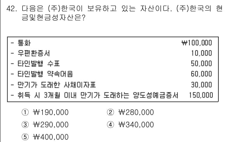 주택관리사보_1차 2018년 42번 - 정답과 핵심 포인트를 검수 중인 기출문제