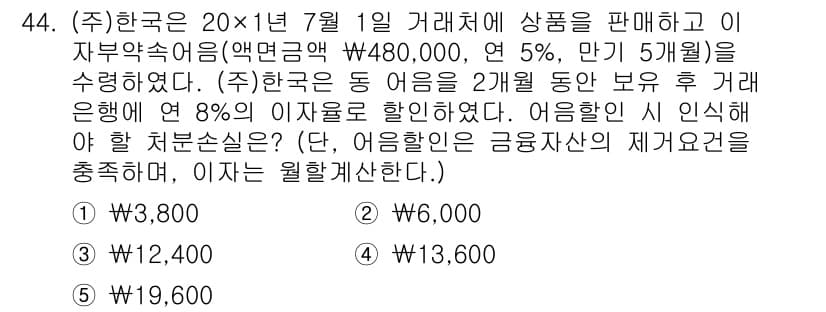 주택관리사보_1차 2018년 44번 - 정답과 핵심 포인트를 검수 중인 기출문제
