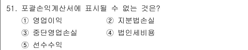 주택관리사보_1차 2018년 51번 - 정답과 핵심 포인트를 검수 중인 기출문제
