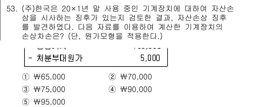 주택관리사보_1차 2018년 53번 - 정답이 4번인 이유는 주택 관리에 필요한 자산상의 손상액 계산을 통해 주... 에 관한 핵심 기출문제