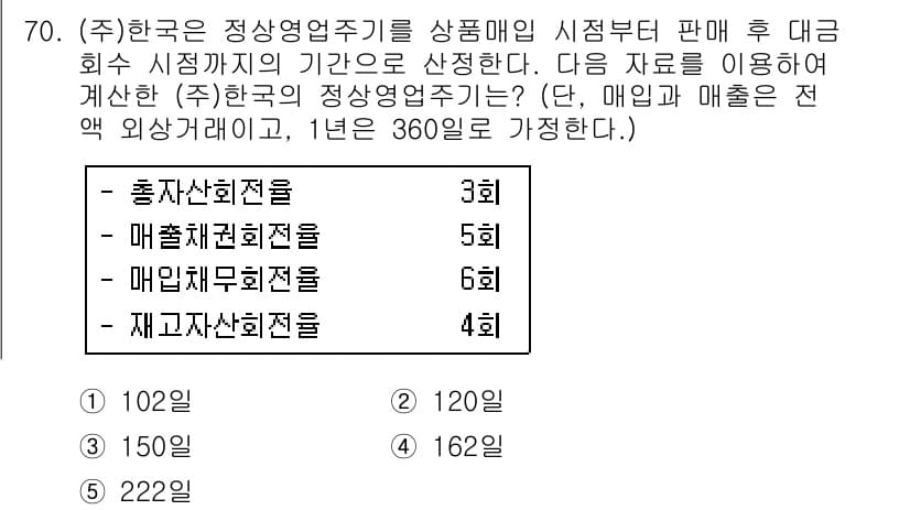 주택관리사보_1차 2018년 70번 - 정답과 핵심 포인트를 검수 중인 기출문제